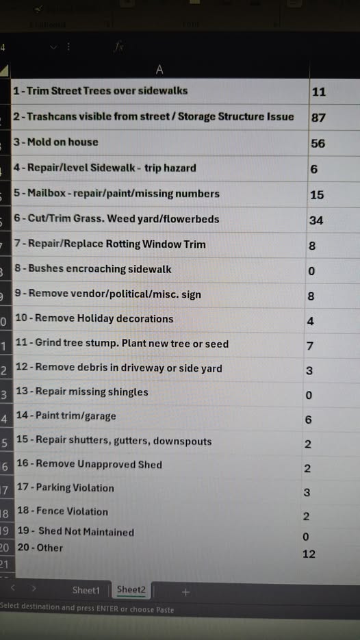 2025-violations 2025-violations